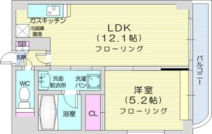 さくらハイツ3の物件間取画像